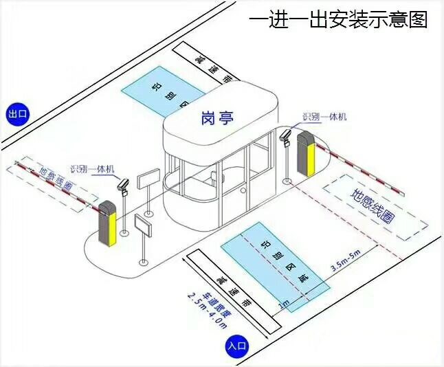 阜康标准manbext登陆
系统安装图