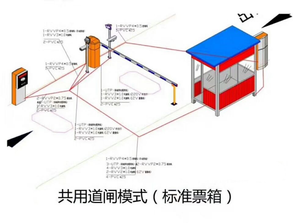 阜康单通道模式停车系统