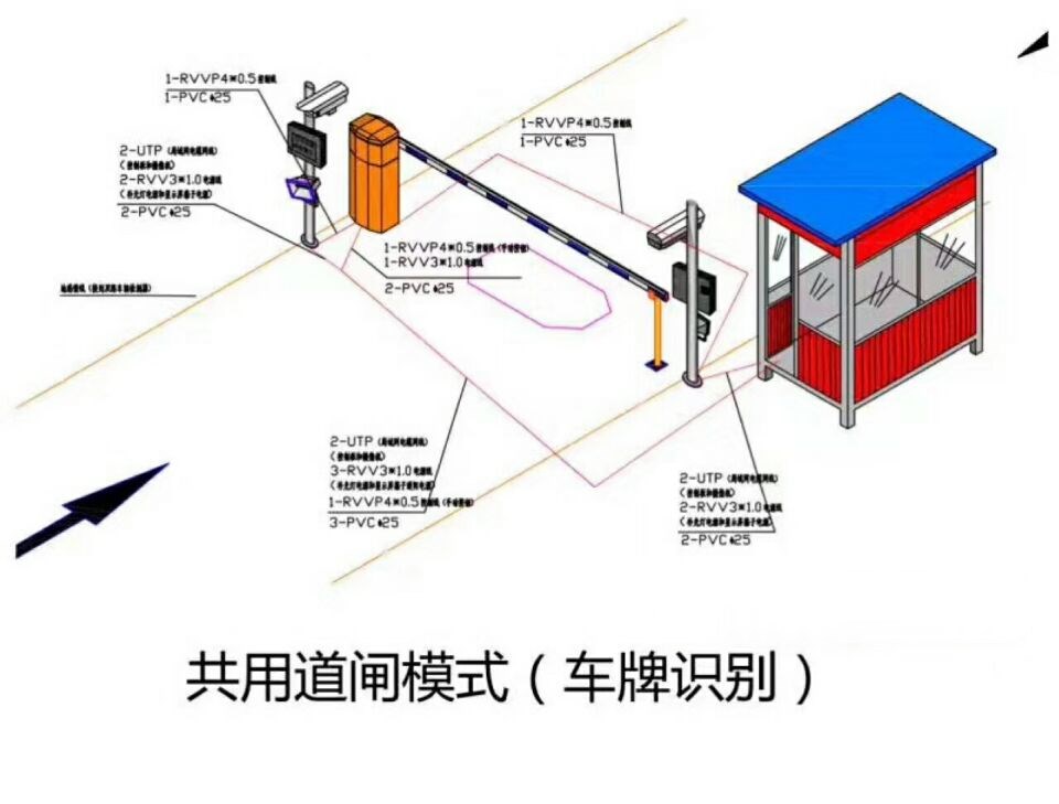 阜康单通道manbext登陆
系统施工